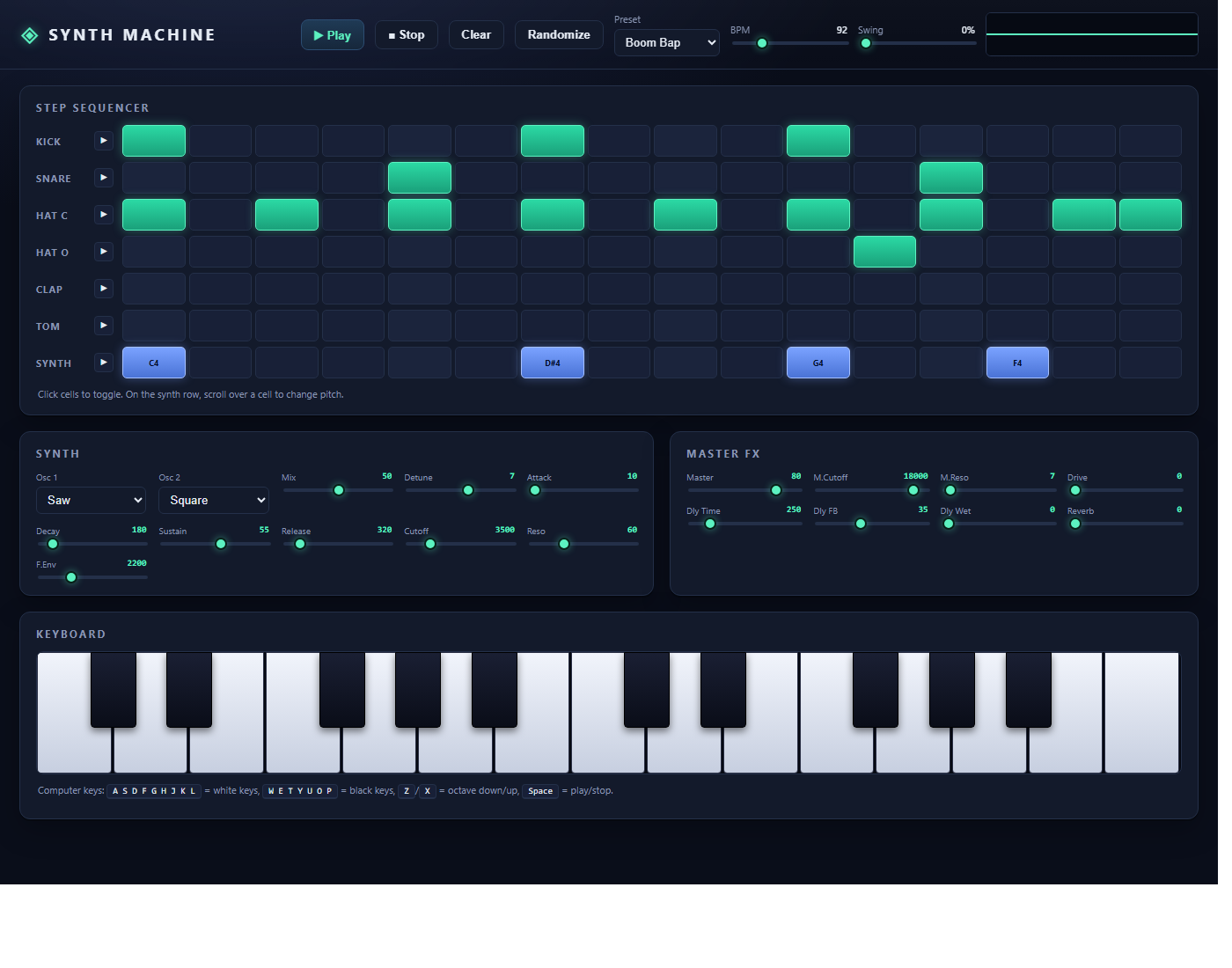 godmode output screenshot